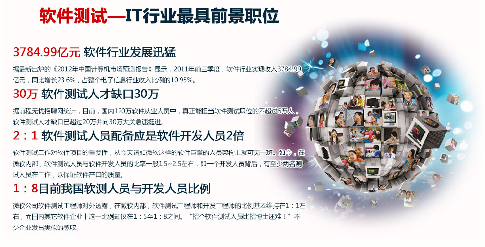 最近在找软件测试的培训班，之前有一个在我们学校实训的培训班说他们的培训时间是两个月，我觉得时间太短